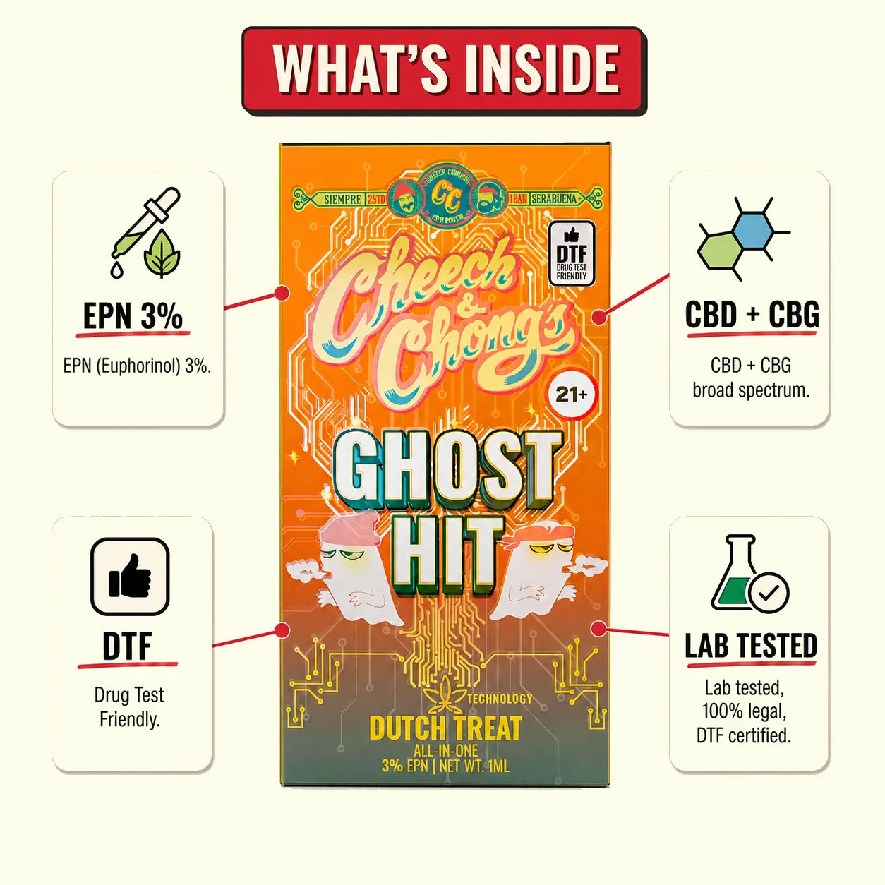 Cheech & Chong Ghost Hit vape Dutch Treat sativa