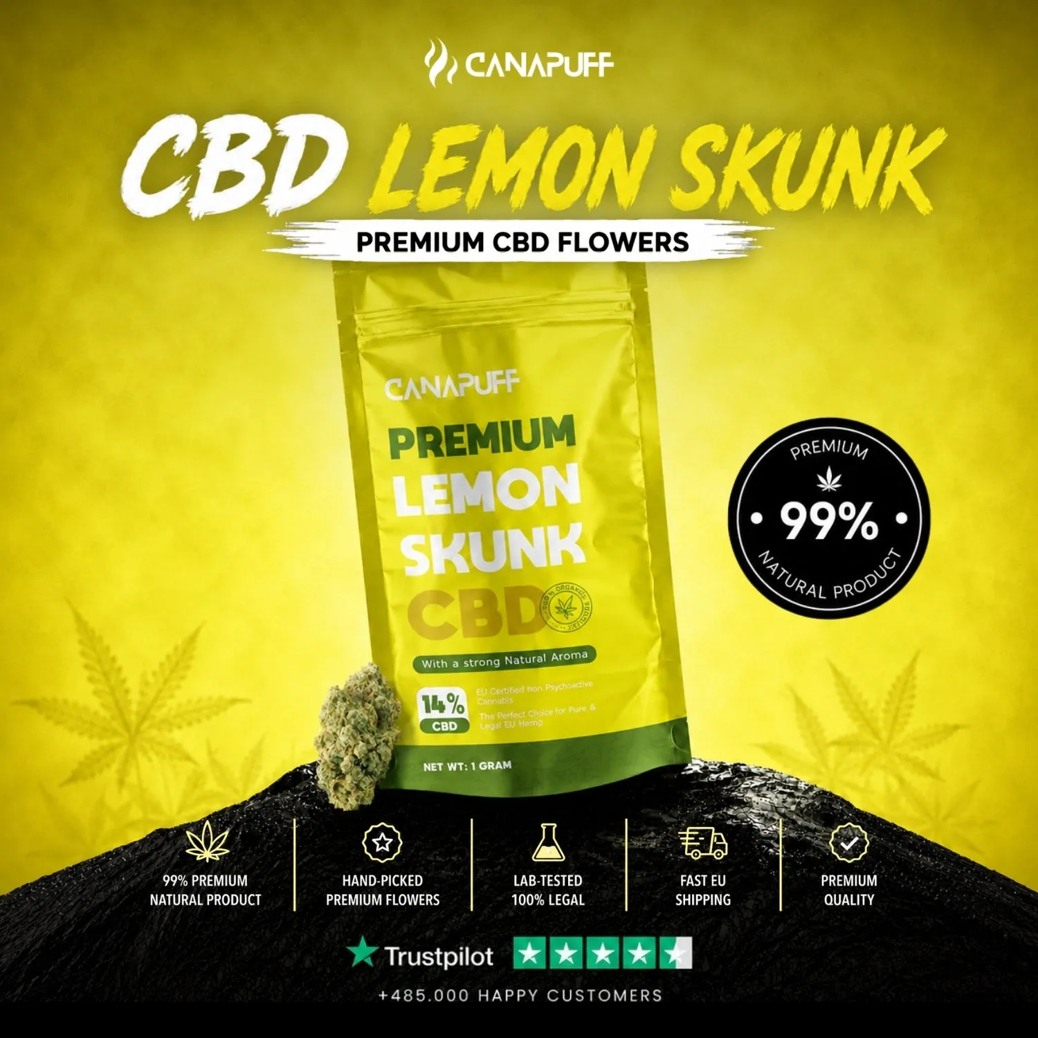 Canapuff Lemon Skunk 14% CBD-blomst 1g sitrus
