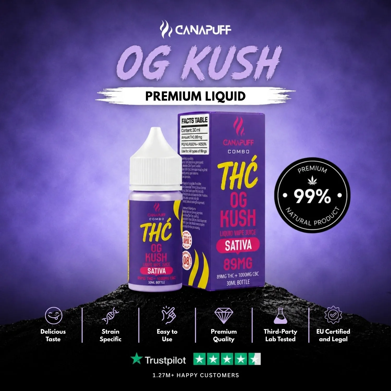 Canapuff Happy Liquid OG Kush vapevæske 30 ml