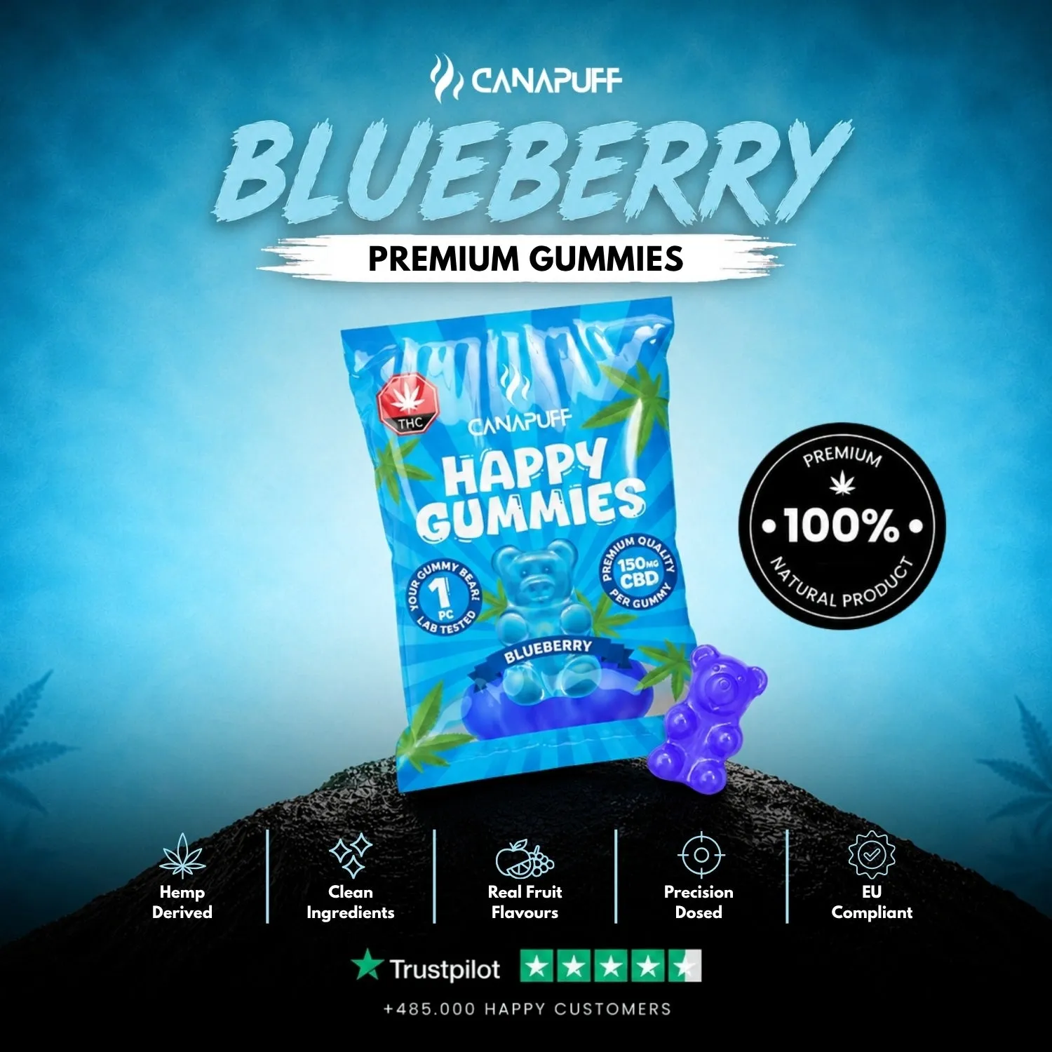 Canapuff CBD Gummies Blueberry vingummi 1 stk søt