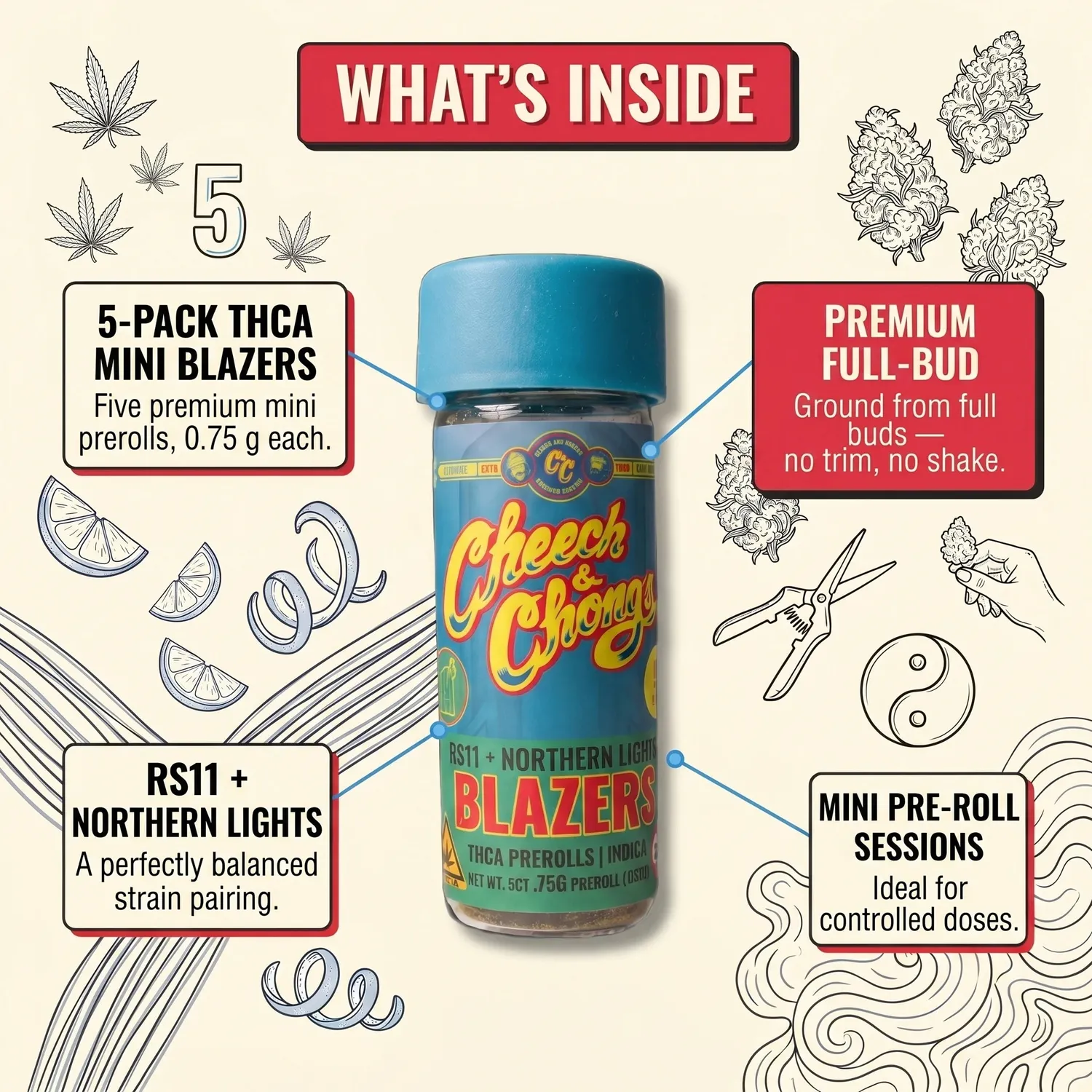 Cheech & Chong Blazers RS11 Northern Lights prerolls 5-pk 3,75g indica