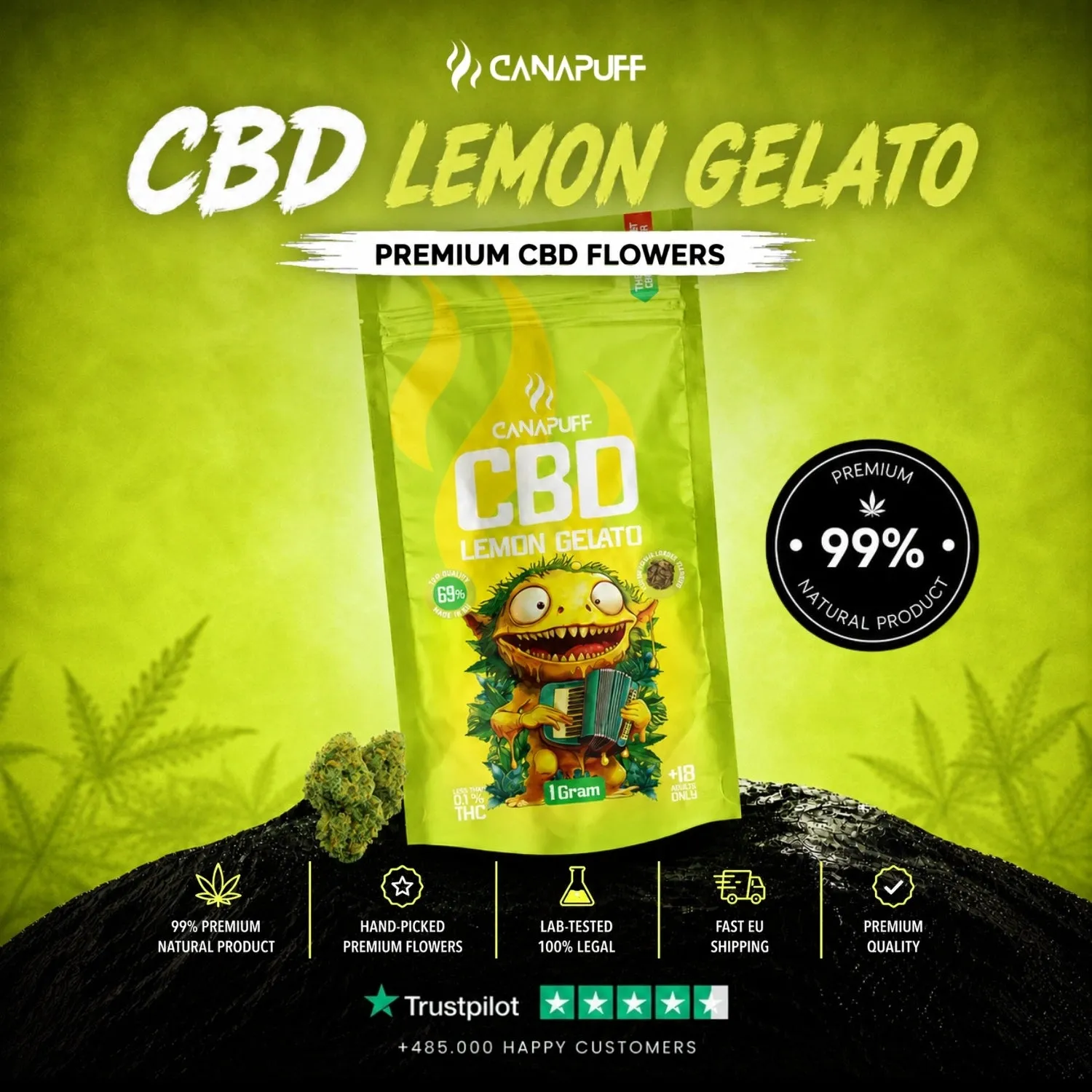 Canapuff Lemon Gelato 69% CBD-blomst 1g søt sitrus