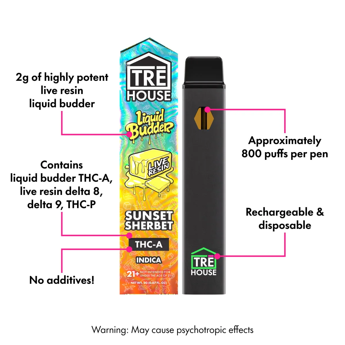 TRE HOUSE Sunset Sherbet Live Resin vape 2g indica