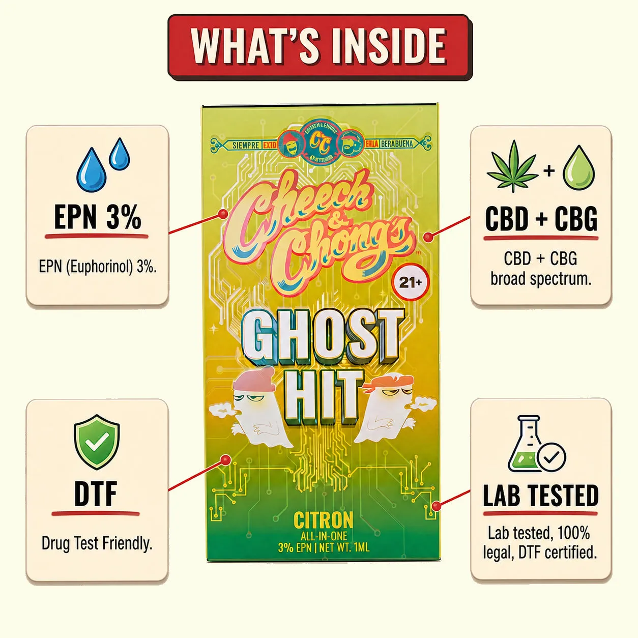 Cheech & Chong Ghost Hit vape citron sativa EPN