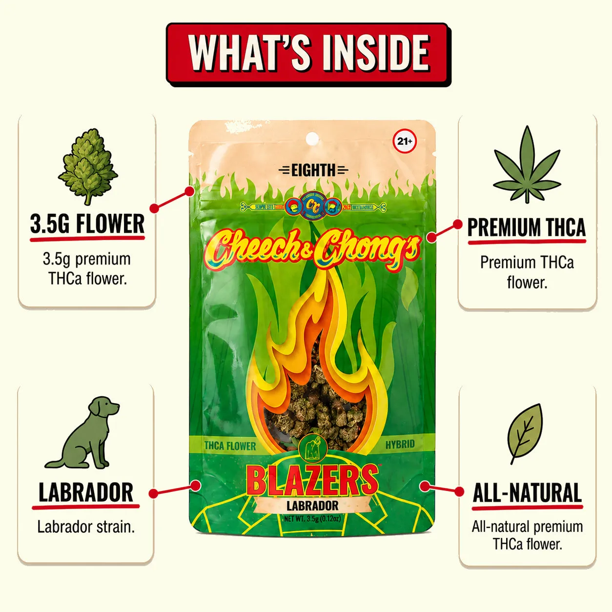 Cheech & Chong Blazers Labrador blomst 3,5 g sativa THCa
