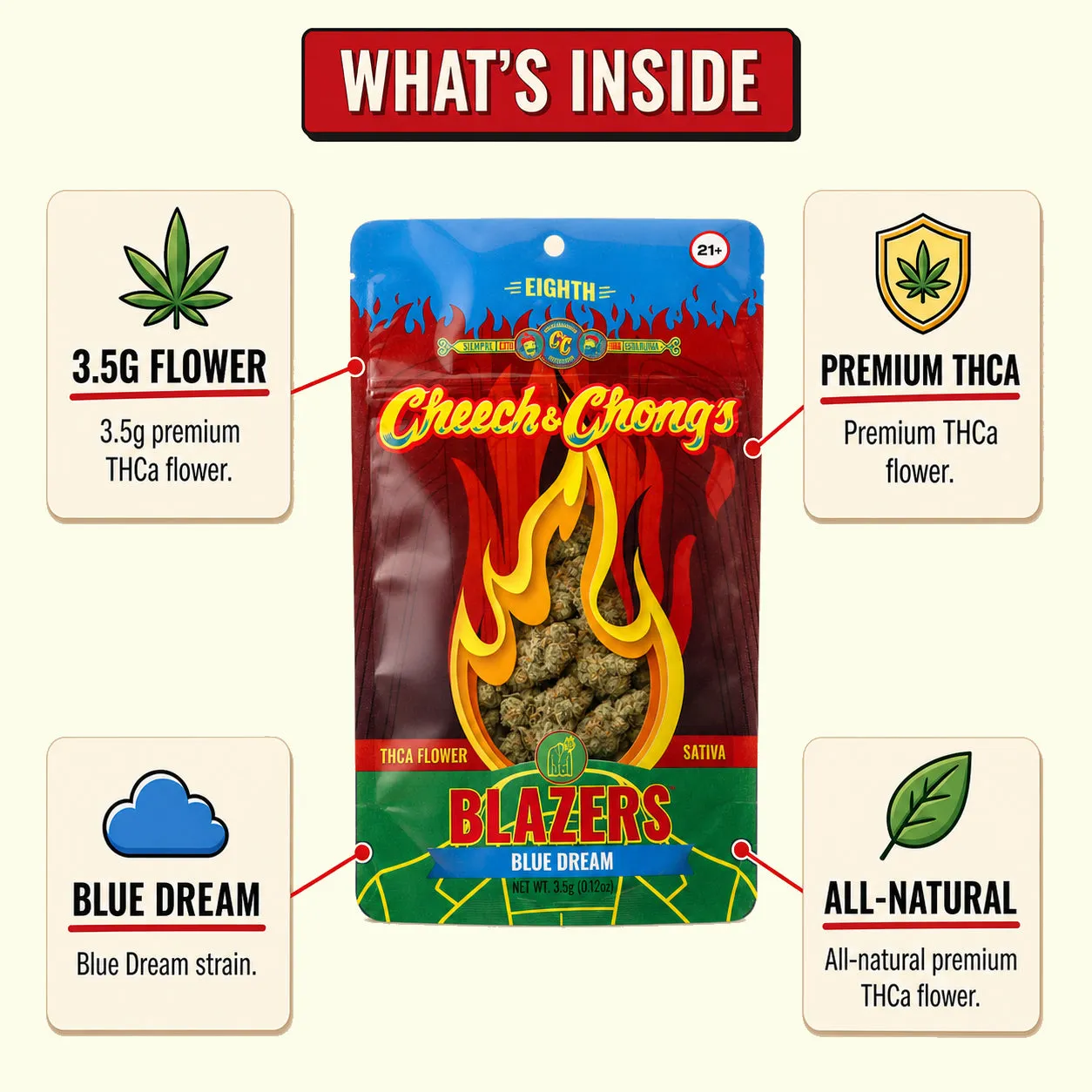 Cheech & Chong Blazers Blue Dream THCa-blomst 3,5g sativa