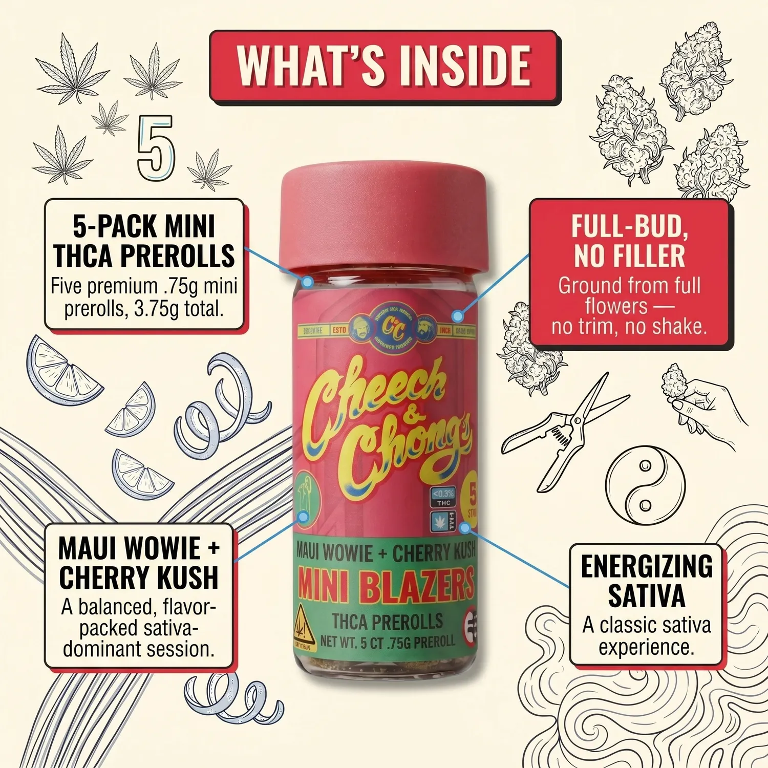 Cheech & Chong Blazers Maui Wowie Cherry Kush prerolls 5-pk 3,75g